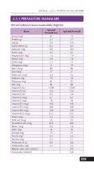 Neo-İlaç-2021 Yenidoğan İlaç Rehberi