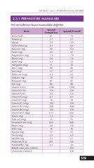 Neo-İlaç-2021 Yenidoğan İlaç Rehberi