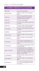 Neo-İlaç-2021 Yenidoğan İlaç Rehberi