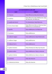 Fiziksel Tıp ve Rehabilitasyon Staj Destek Kitabı Olgular Eşliğinde Kas-İskelet Sistemi Muayenesi